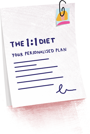 1:1 Diet plan written out on paper